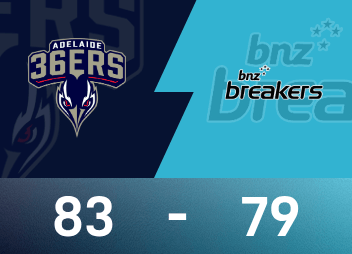 Relatório de batalha da NBL: Cotton 23 pontos, Adelaide 36ers venceu os New Zealand Destroyers por 83-79