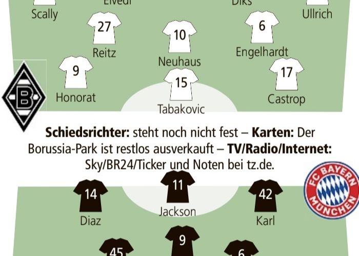 A mídia alemã prevê a escalação inicial do Bayern x Borussia Monchengladbach: o Bayern fará várias rotações e Jackson aparecerá