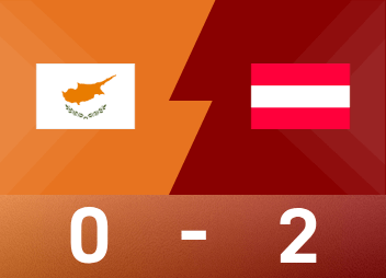 Relatório de prévia da Copa do Mundo: Anautovic marcou duas vezes, Áustria 2 x 0 Chipre